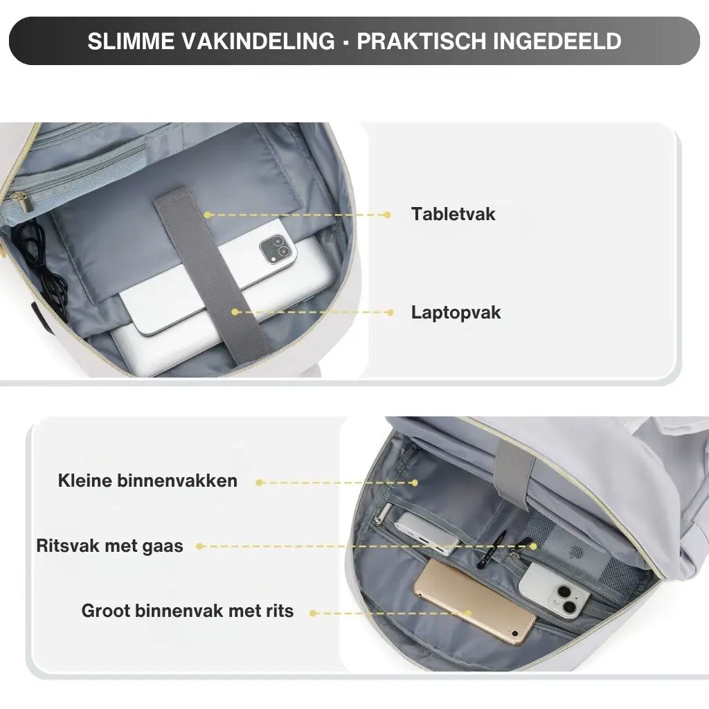 Binnenkant van een witte laptoprugzak van 15.6 inch, met aparte vakken voor laptop, tablet en kleine accessoires.